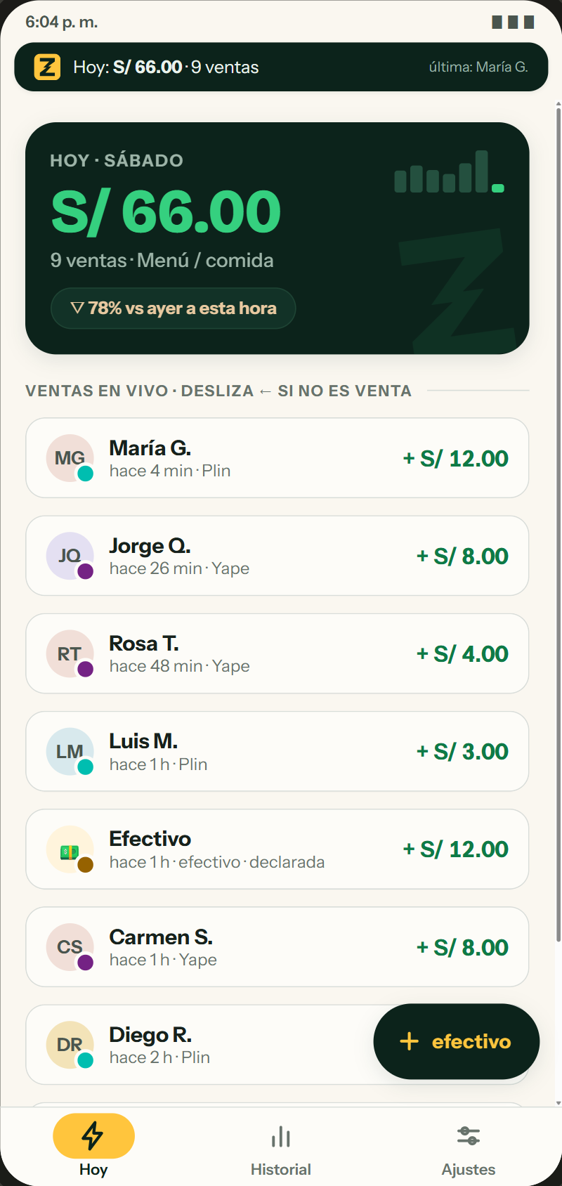 Pantalla de Zumpa por la tarde: el total del día y las ventas entrando en vivo.